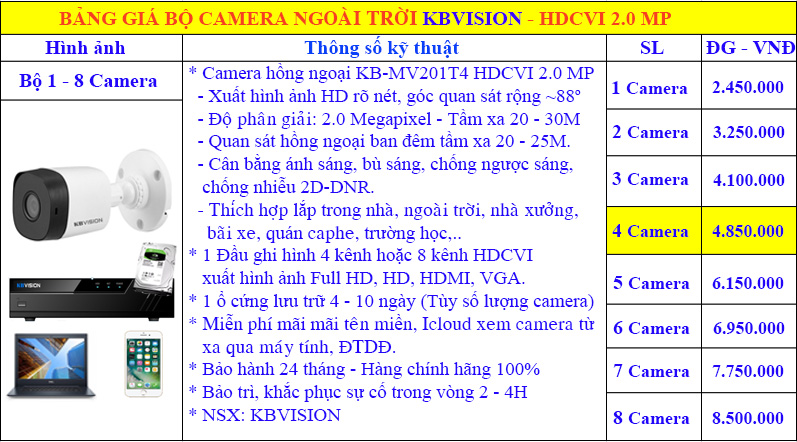 camera-kb-mv-201t4-t3